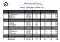 BA(Hons) History ( Combined General ) List of Students