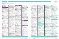Contract Leads Powered by EARLY PLANNING Projects in Planning up to Detailed Plans Submitted