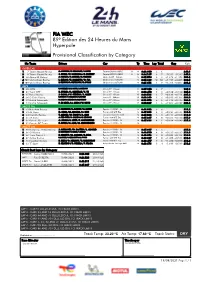 Hyperpole 89º Edition Des 24 Heures Du Mans FIA WEC Provisional