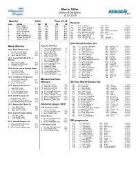 Monaco 2019: Compact Athletes' Bios (PDF)