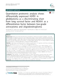 Quantitative Proteomic Analysis Shows Differentially Expressed HSPB1 In