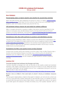 COVID-19 Lockdown Exit Analysis 5Th Jun 2020