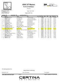 ADAC GT Masters Result List Qualifying 1