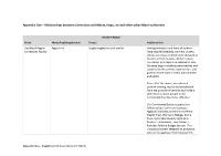 Appendix One – Relationships Between Corrections and Marae, Hapu, Iwi and Other Urban Maori Authorities