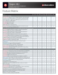Delphi XE2 Feature Matrix