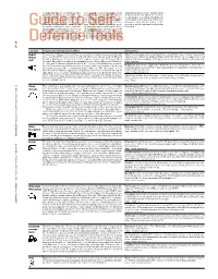 Guide to Self- Defence Tools