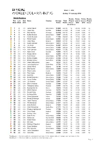 Week 03 Ranking