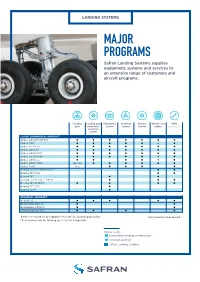 MAJOR PROGRAMS Safran Landing Systems Supplies Equipment, Systems and Services to an Extensive Range of Customers and Aircraft Programs