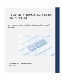 Cyber Talent Pipeline Evaluation