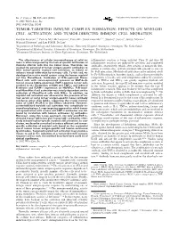 Effects on Myeloid Cell Activation and Tumor