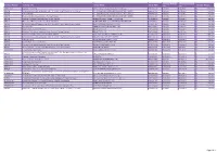 2016 Contracts (PDF, 104.88