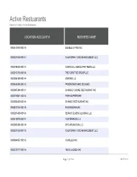 Active Restuarants Based on Listing of Active Businesses