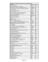 Appendix 1. Property Ids and Names (Sorted by Name)