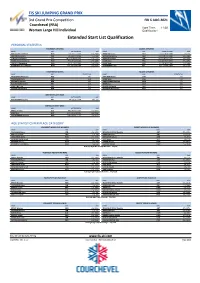Extended Start List Qualification