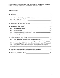 Unconventional Nanocomputing with Physical Wave Interference Functions Santosh Khasanvis, Mostafizur Rahman, Prasad Shabadi, and C