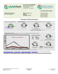 Hormone Testing Summary