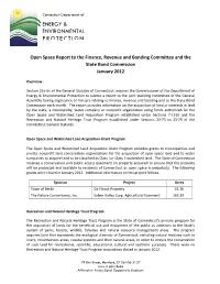 2012 Monthly Open Space Reports