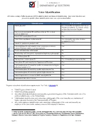 ELECT-643 Voter Identification Chart