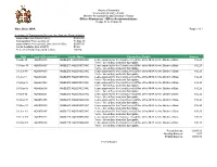 Office Accommodations 01-Apr-18 to 31-Mar-19