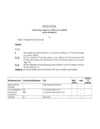 Reglugerd-233.2001-Vidauki-I.Pdf
