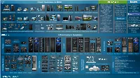 Dell Technologies Portfolio One-Pager