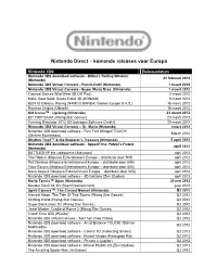 Nintendo Direct Schedule NLBE