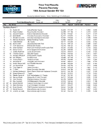 Time Trial Results Pocono Raceway 10Th Annual Gander RV 150