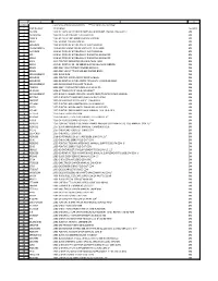 201502-Gm-Stock.Pdf