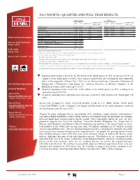 2013 Fourth - Quarter and Full Year Results