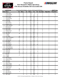 New Hampshire Motor Speedway 27Th Annual Ambetter Get Vaccinated 200 Points Report
