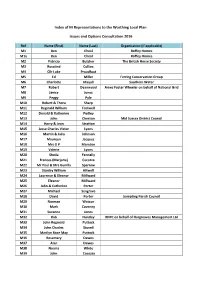 Of M Representations to the Worthing Local Plan Issues and Options