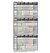 Subway Service Guide