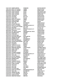 Fixture List