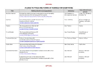 A Guide to Titles and Forms of Address for Dignitaries