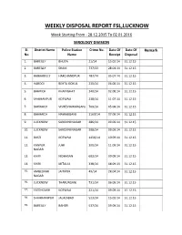 WEEKLY DISPOSAL REPORT FSL,LUCKNOW Week Starting from - 28.12.2015 to 02.01.2016 SEROLOGY DIVISION