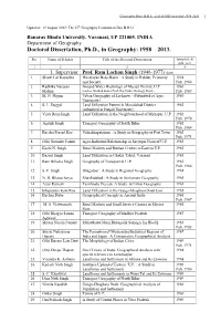 List of Ph.D. Awarded