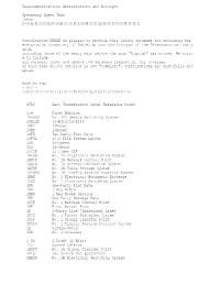 Telecommunications Abbreviations and Acronyms Speakeasy Speed Test Index 0-9|A|B|C|D|E|F|G|H|I|J|K|L|M|N|O|P|Q|R|S|T|U|V|W|X|Y|Z