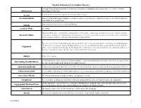AOSA Curriculum Glossarydf SM.Xlsx
