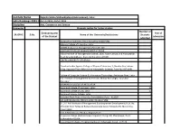 Institute Name Discipline