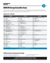 2020 All-Europe Executive Team Results Are Based on Votes from 691 Portfolio Managers and Buy-Side Analysts, and 491 Sell-Side Analysts