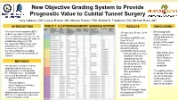 AAHS New Objective Grading System to Provide Prognostic Value To