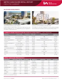 Retail Report Executive Summary
