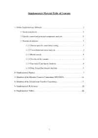 Supplementary Material Table of Contents