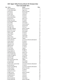 On the Day Results 2021 Final 16Th May 2021.Xlsx