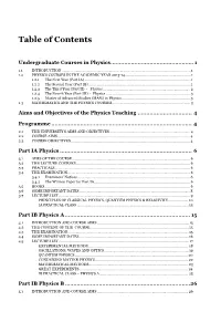 Table of Contents