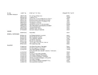 Sl No Code No Name of the Awo Amount Released