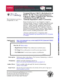 Terminal Effector CD8 T Cells Defined by an IKZF2+IL-7R