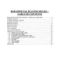 Byb Official Playing Rules – Table of Contents