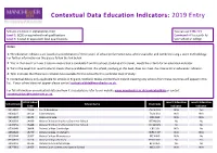 Contextual Data Education Indicators: 2019 Entry
