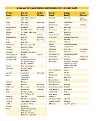 Council Delegate Name(S)